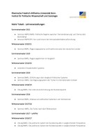 Lehrveranstaltung_Mahir Tokatlı_Stand180222.pdf