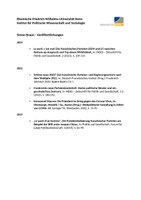 Veröffentlichungen_Simon Braun_Stand29042024.pdf