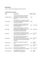 Hilz - Dissertationen.pdf